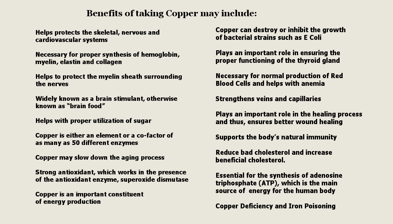 Benefits of taking Pure Copper Concentrate