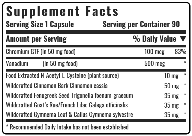ShopFreeMart Sugar-D Supplemental Fact Sheet